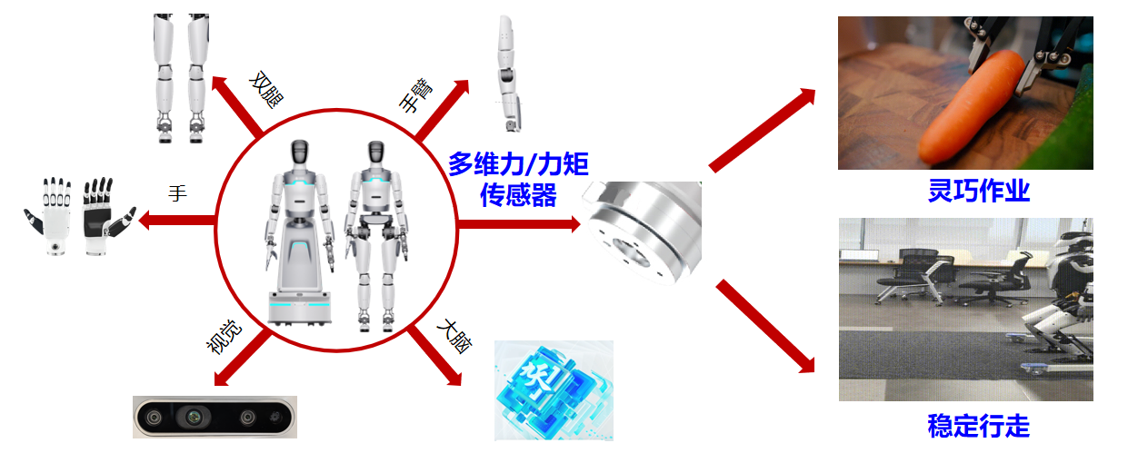 中国移动发力未来产业 推动高精度