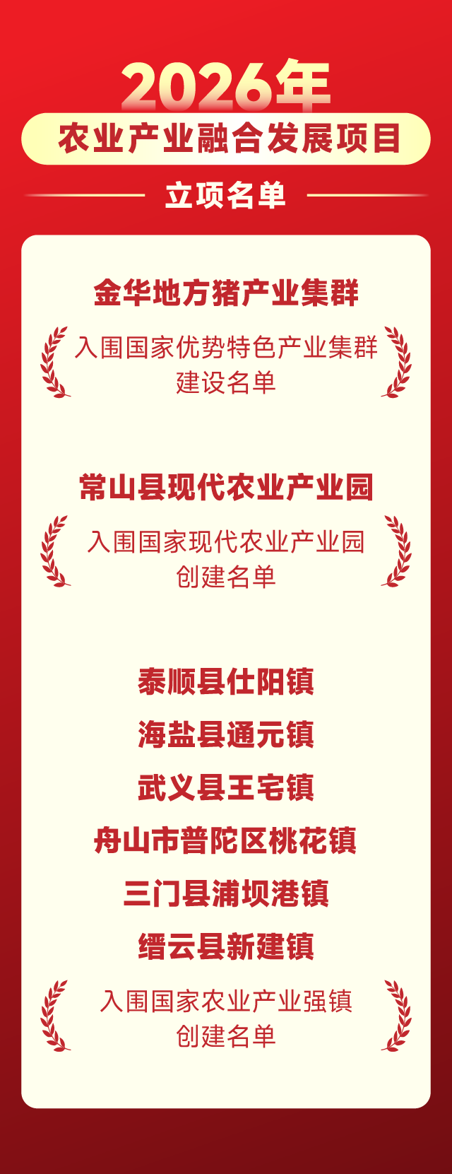 财政.png